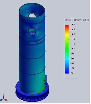 Structural Analysis